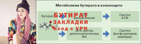 гашик Сафоново